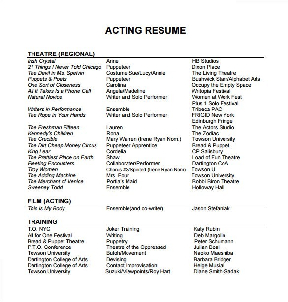 Essential Guide to Crafting an Acting Resume: Download Your Acting Resume Template For Pages