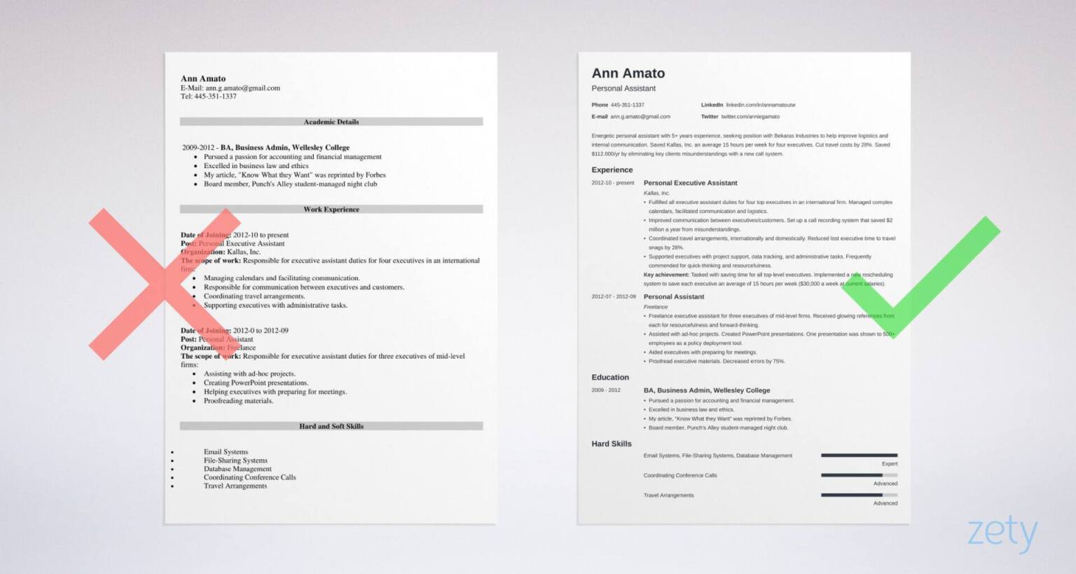 Unlock Your Career Potential: The Best Resume Format To Get Hired