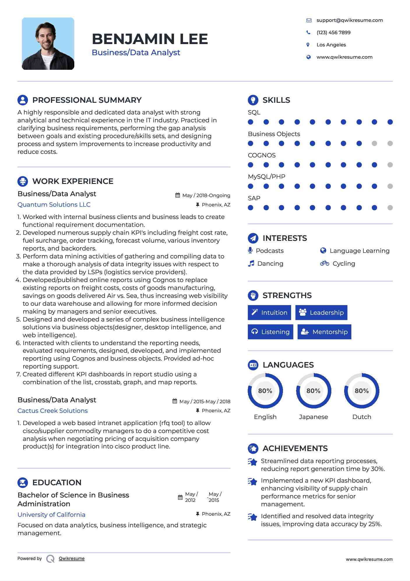 Crafting the Perfect Business Analyst Data Mapping Resume: Key Tips and Strategies