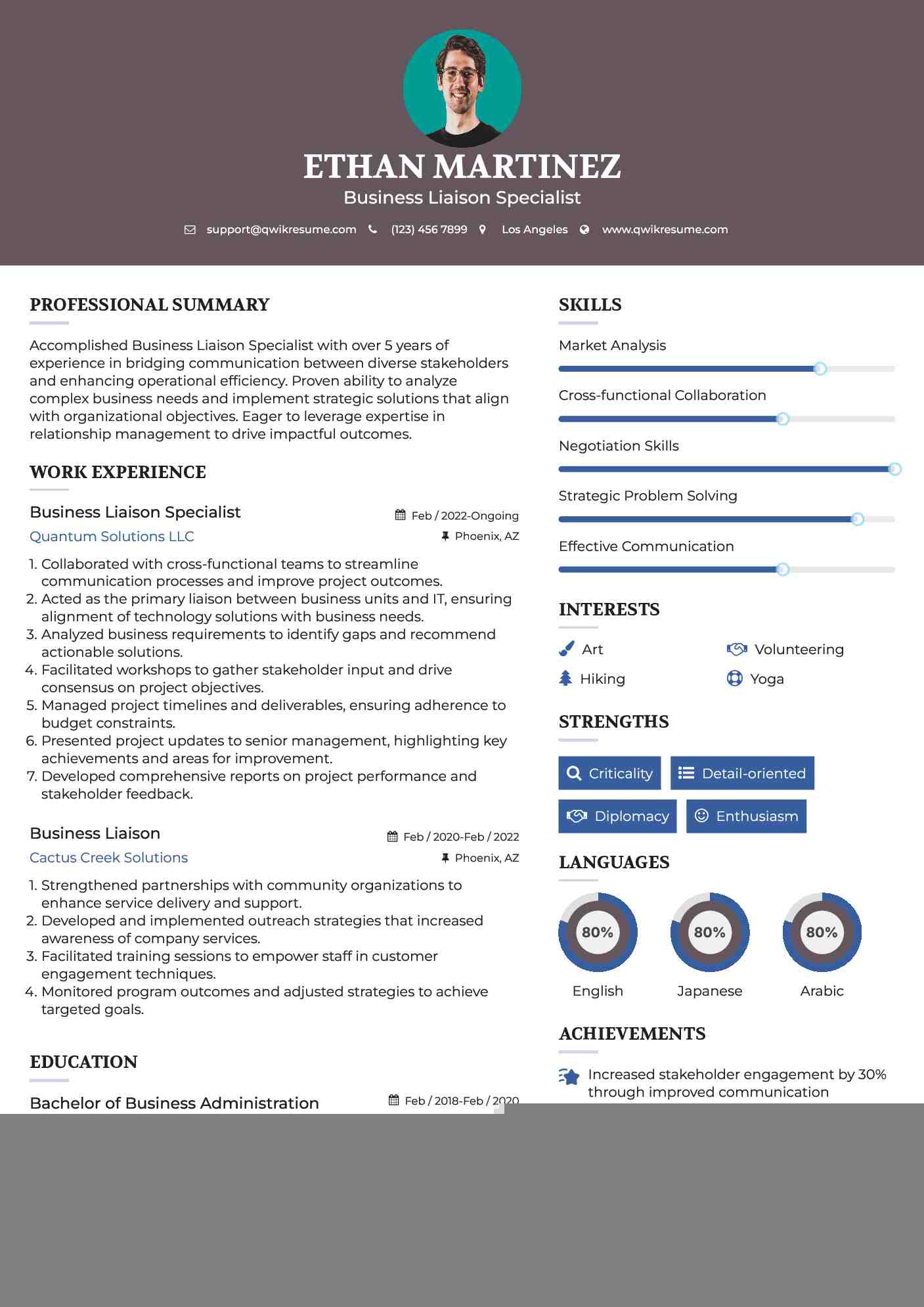 Crafting the Perfect Business Analyst Liaison Resume: Tips and Examples