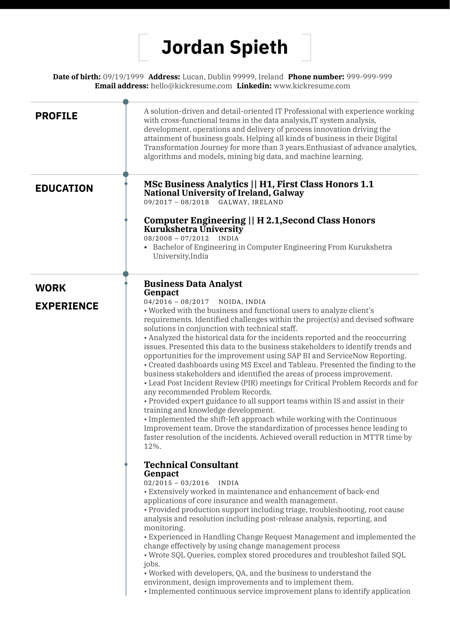 Top Business Analyst Resume Templates Samples to Boost Your Career