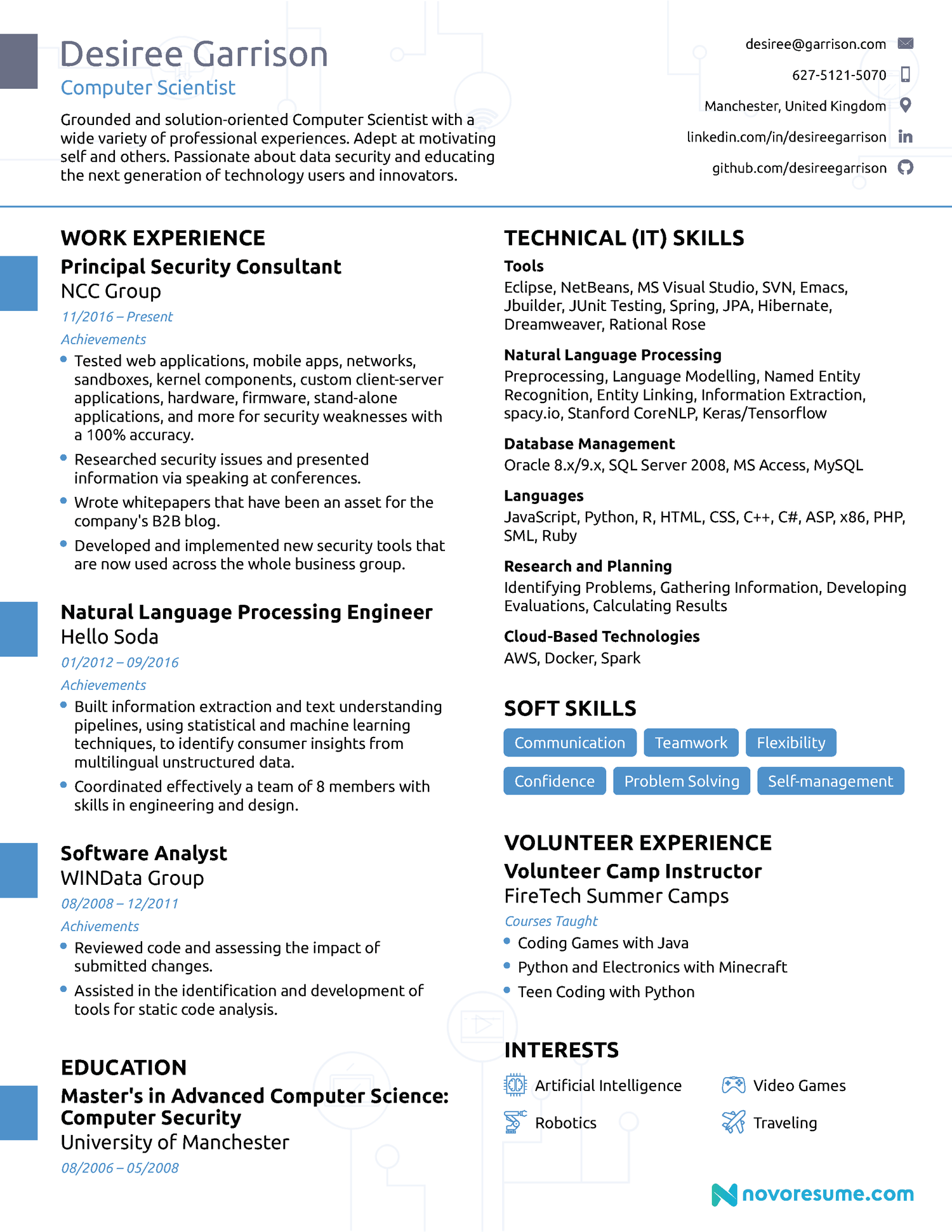 Understanding the Chronological Resume: How to Use “Chronological Resume Used In A Sentence”