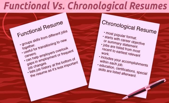 Chronological Resume Vs Functional Resume: Which Format is Right for You?