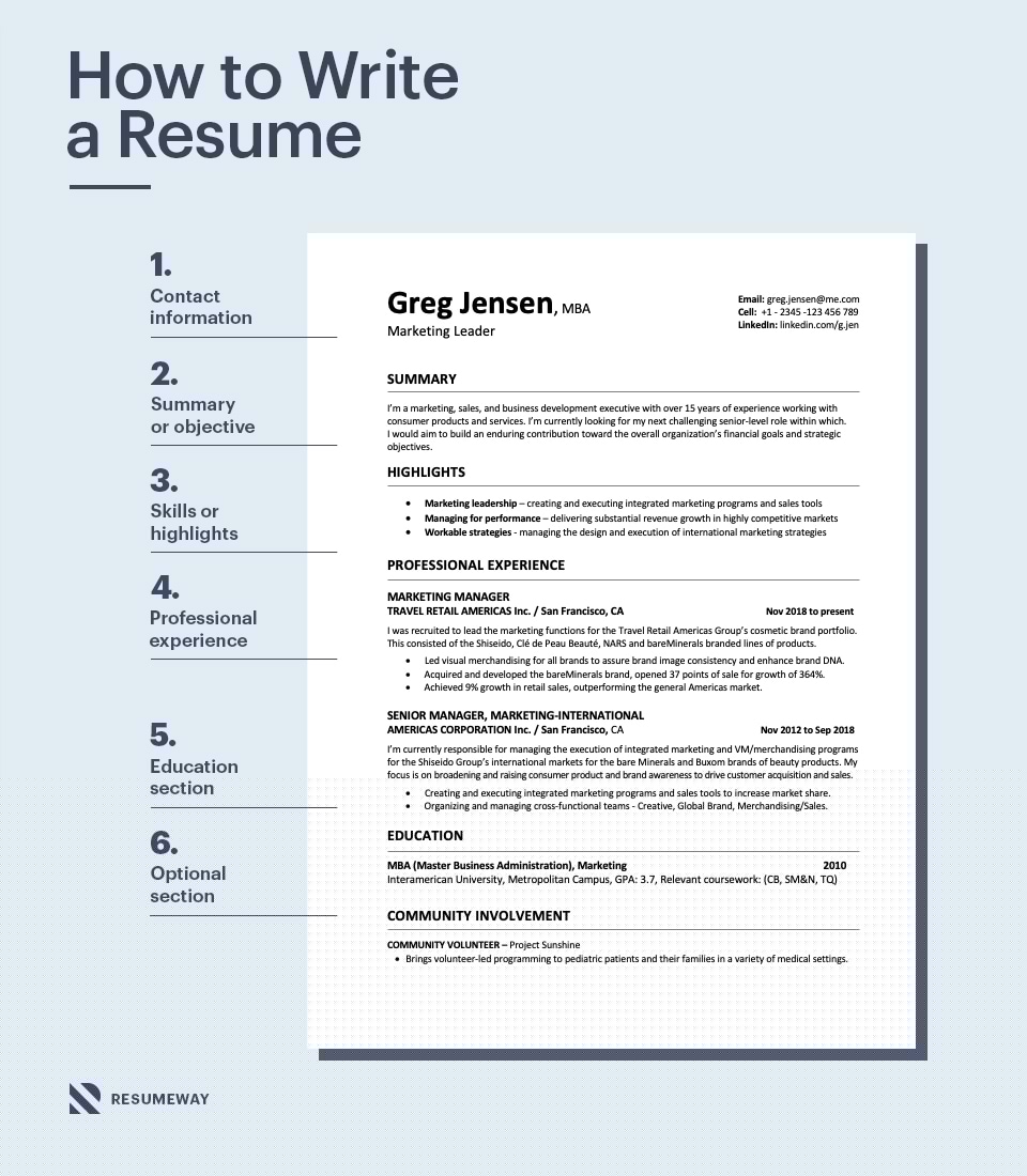 Essential Tips for Creating A Resume For A Job That Stands Out