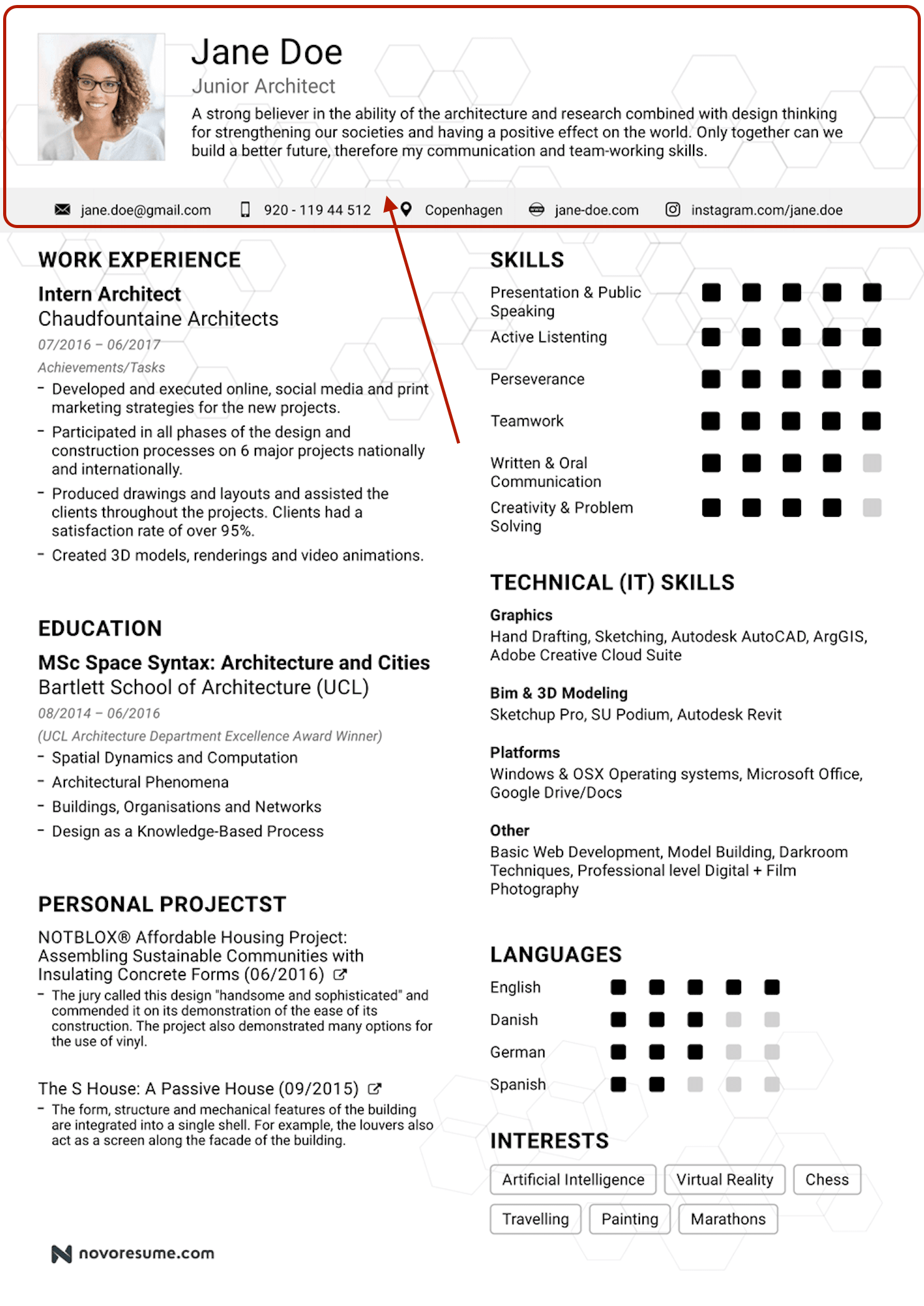 Mastering the Art of Creating A Resume Header: Your First Step to a Standout CV