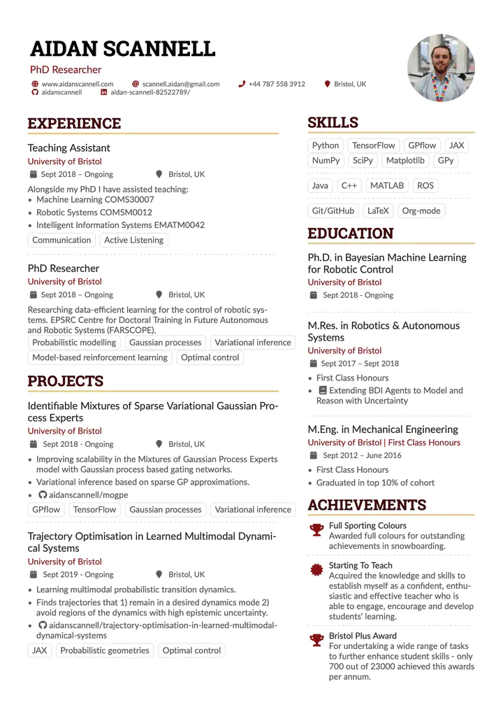 Mastering Professional Presentation: Creating A Resume Using Latex
