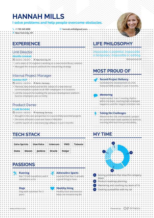 Unlock Your Potential with a Creative Resume Creator Online