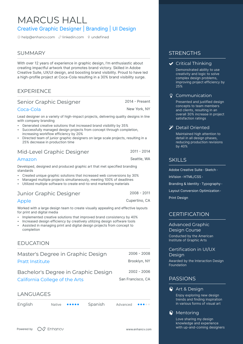 Innovative Approaches in Creative Resume Designs: Graphic Designers Leading the Way