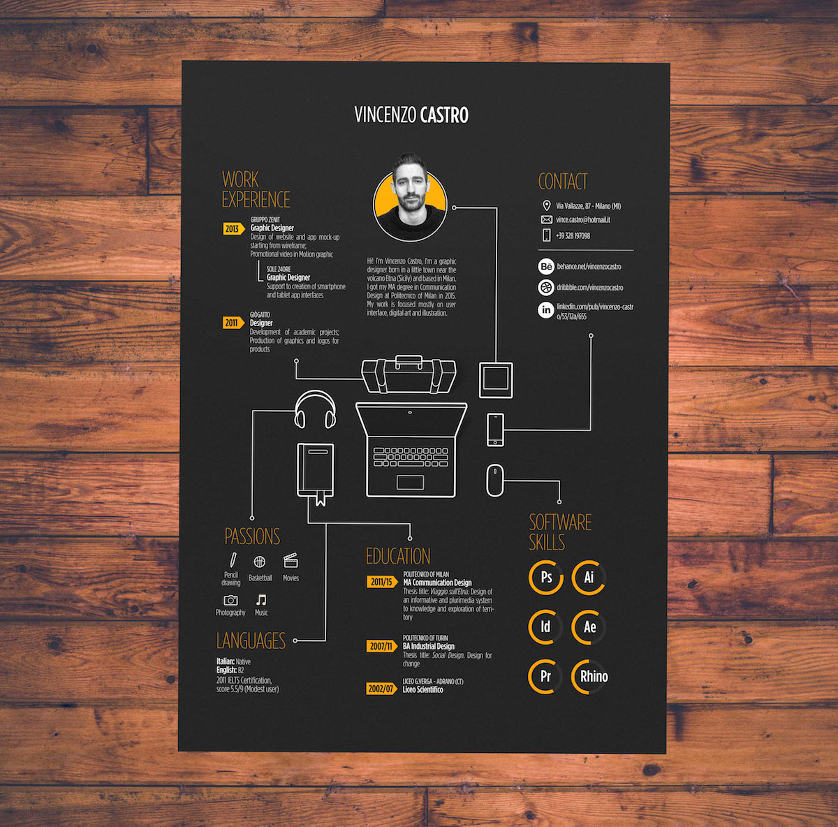 Inspiring Career Moves: Innovative Creative Resume Examples Design to Stand Out