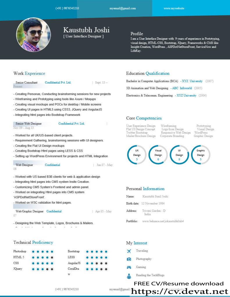 Unlocking Opportunities: A Guide to Creative Resumes In Word Format