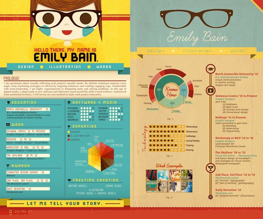 Unleashing Your Potential: Creative Resumes That Get Jobs