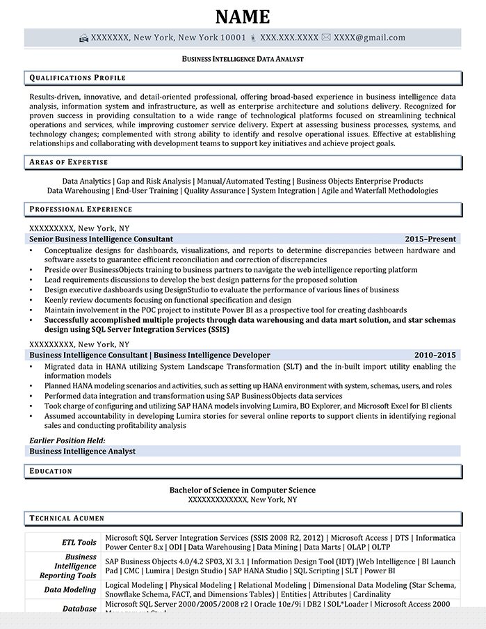 Crafting the Perfect Data Analyst Business Intelligence Resume: Tips and Best Practices