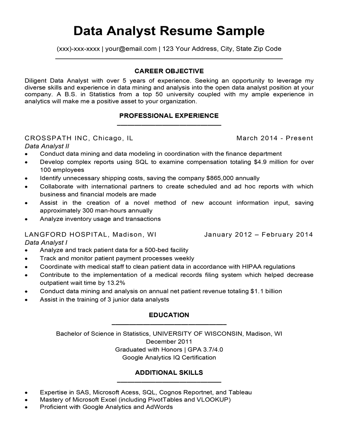 Crafting an Impactful Data Analyst Job Description for Resume: A Comprehensive Guide