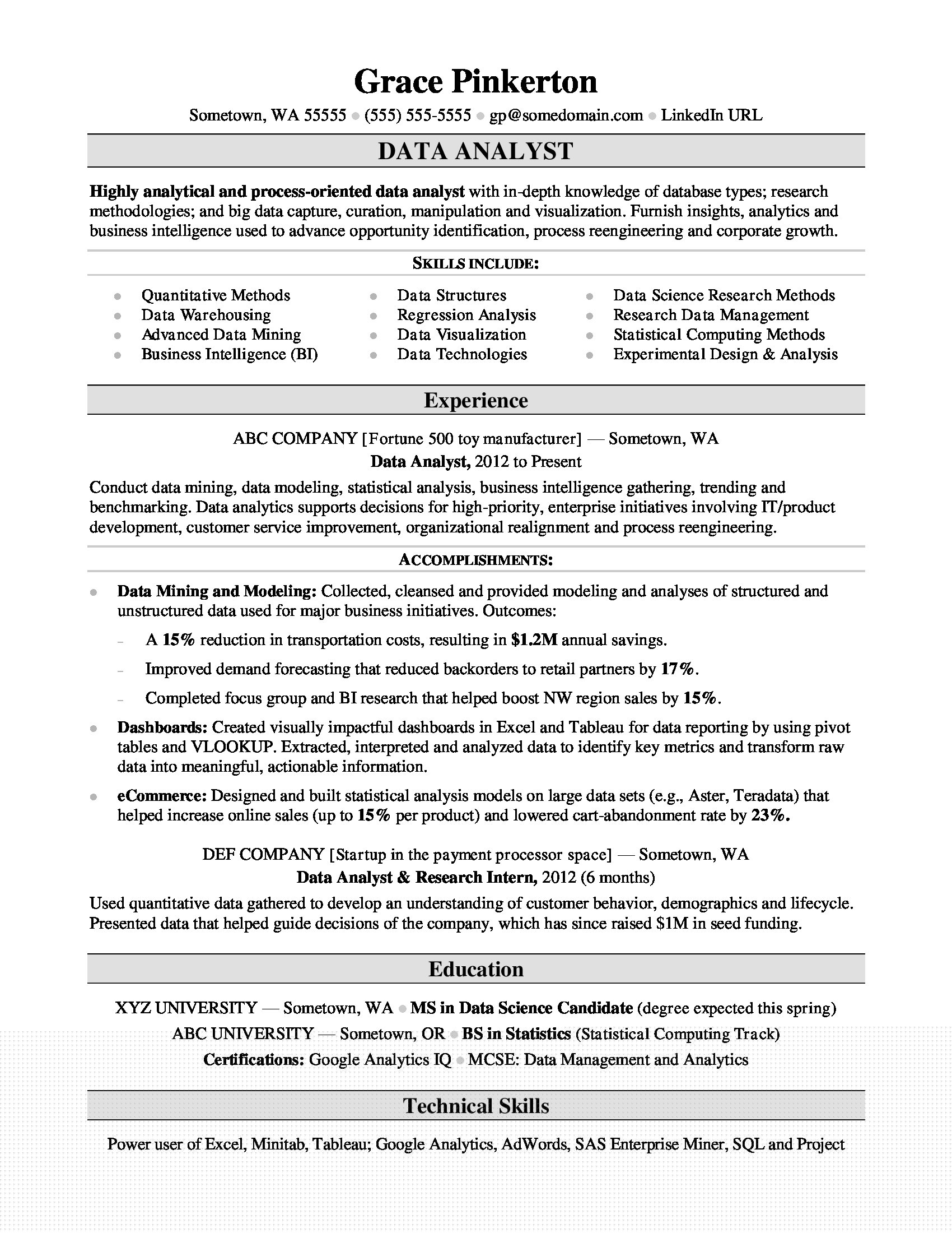 Crafting an Impressive Data Analyst Job Resume: Tips and Examples