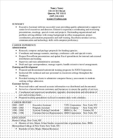 Unlock Your Career Potential with the Functional Resume Template Human Resources