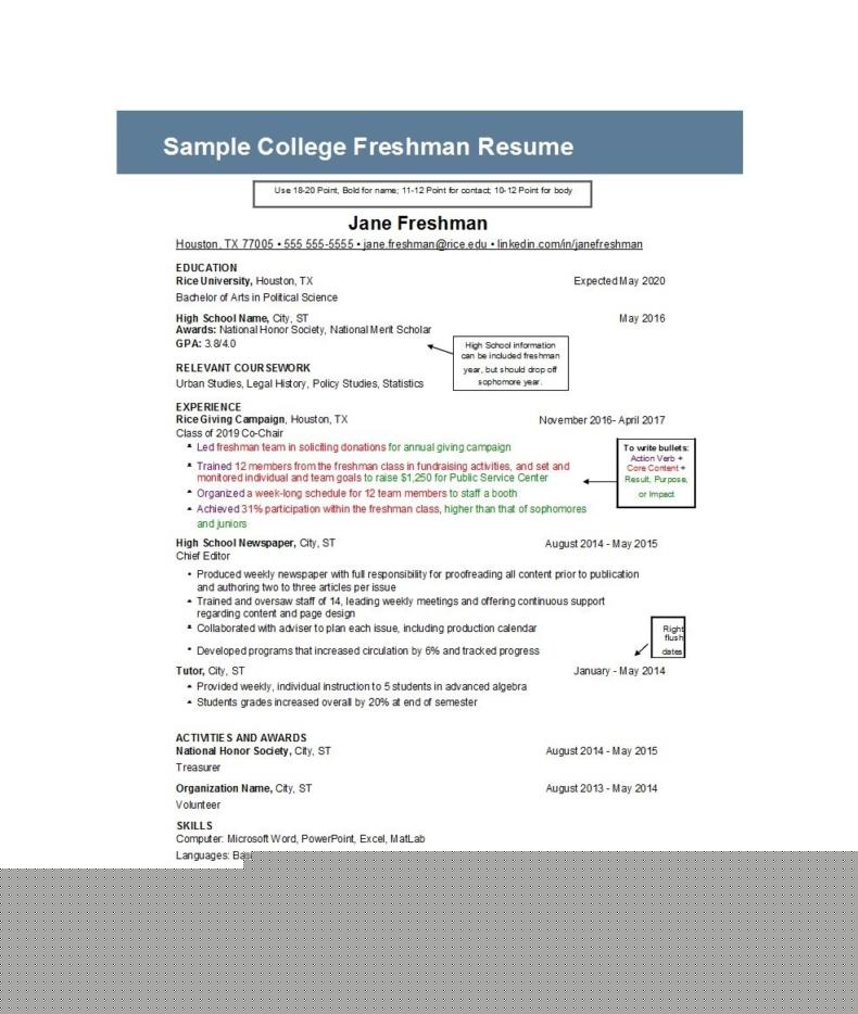 Good Resume Examples For College Students: Crafting the Perfect Resume to Launch Your Career