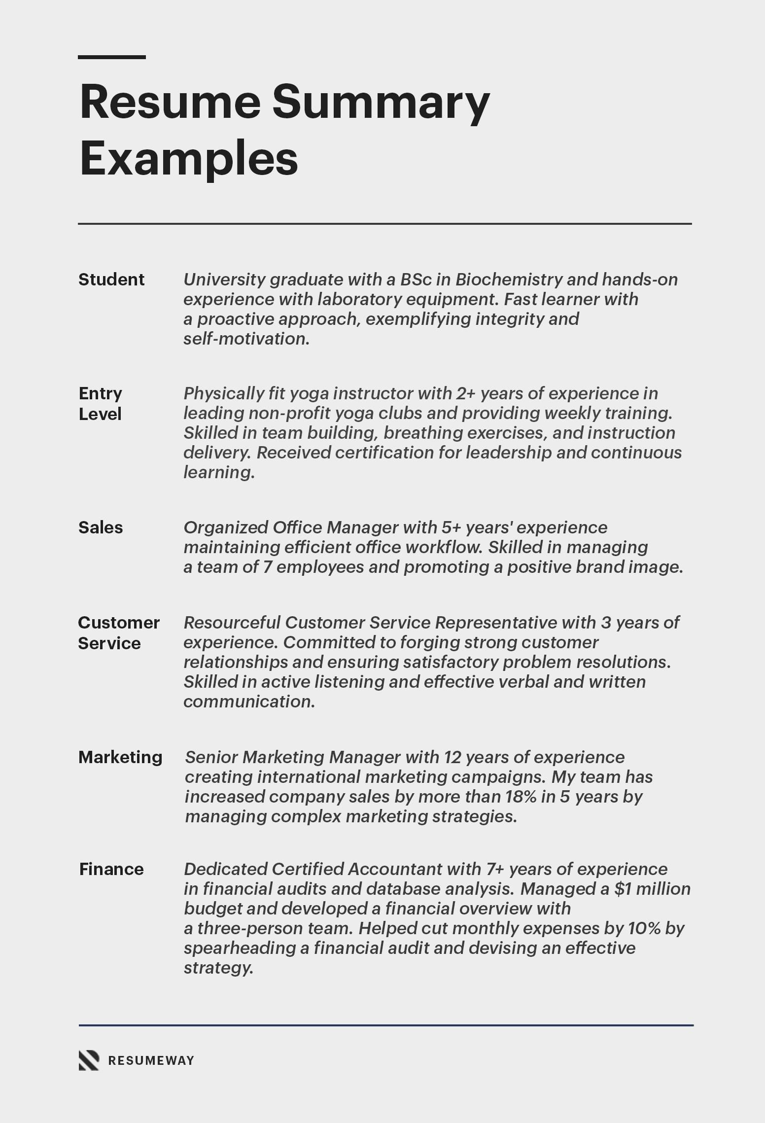 Crafting a Good Summary For Resume With No Experience: Tips and Examples