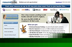 Is Resume Rabbit A Free Service? Exploring Costs and Features
