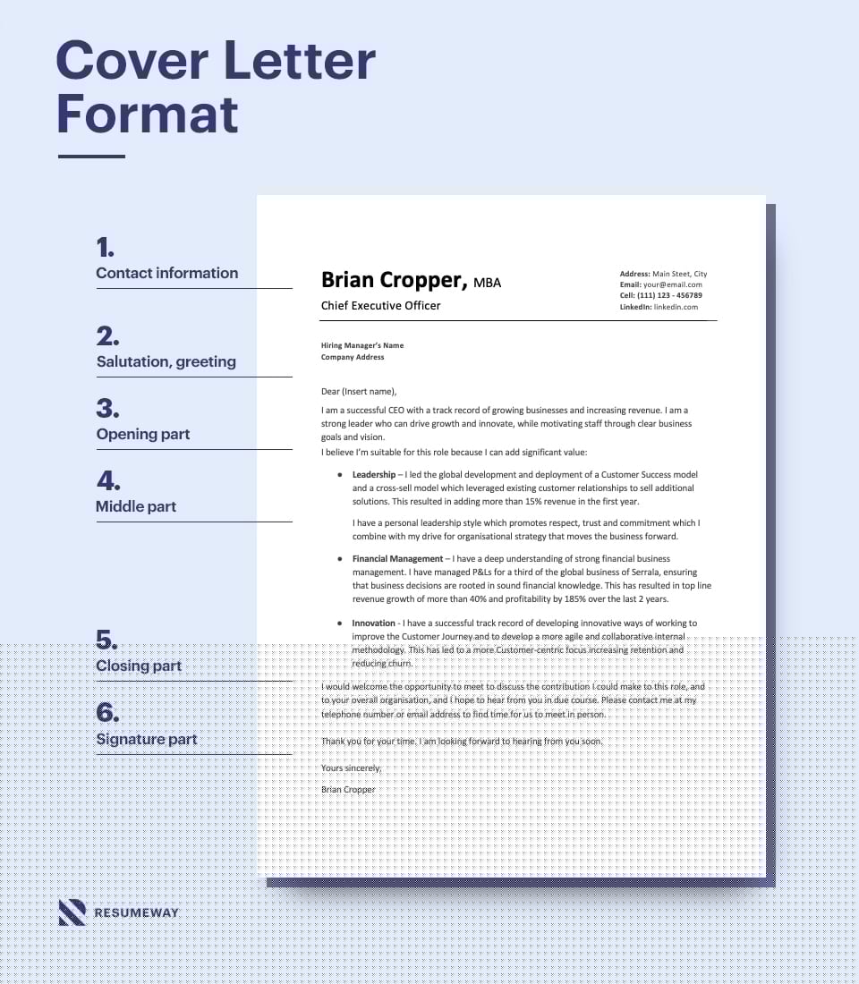 Essential Guide to Job Resume Letter Format: Crafting the Perfect Application