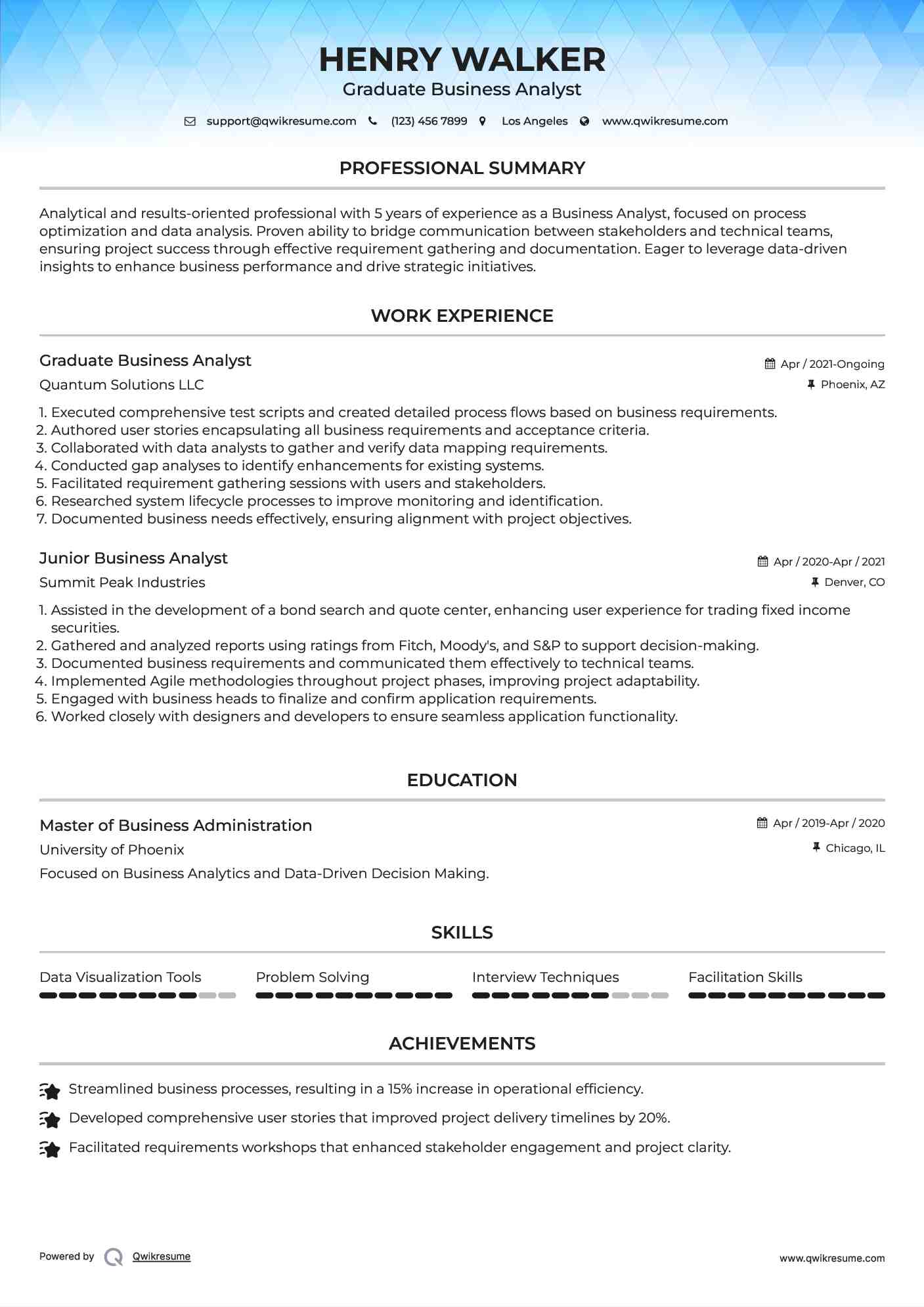 Effective Junior Business Analyst Resume Sample: Stand Out in Your Job Search