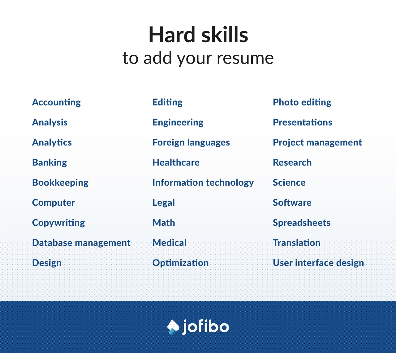 Kinds Of Skills To Put On Resume: A Comprehensive Guide to Highlighting Your Strengths