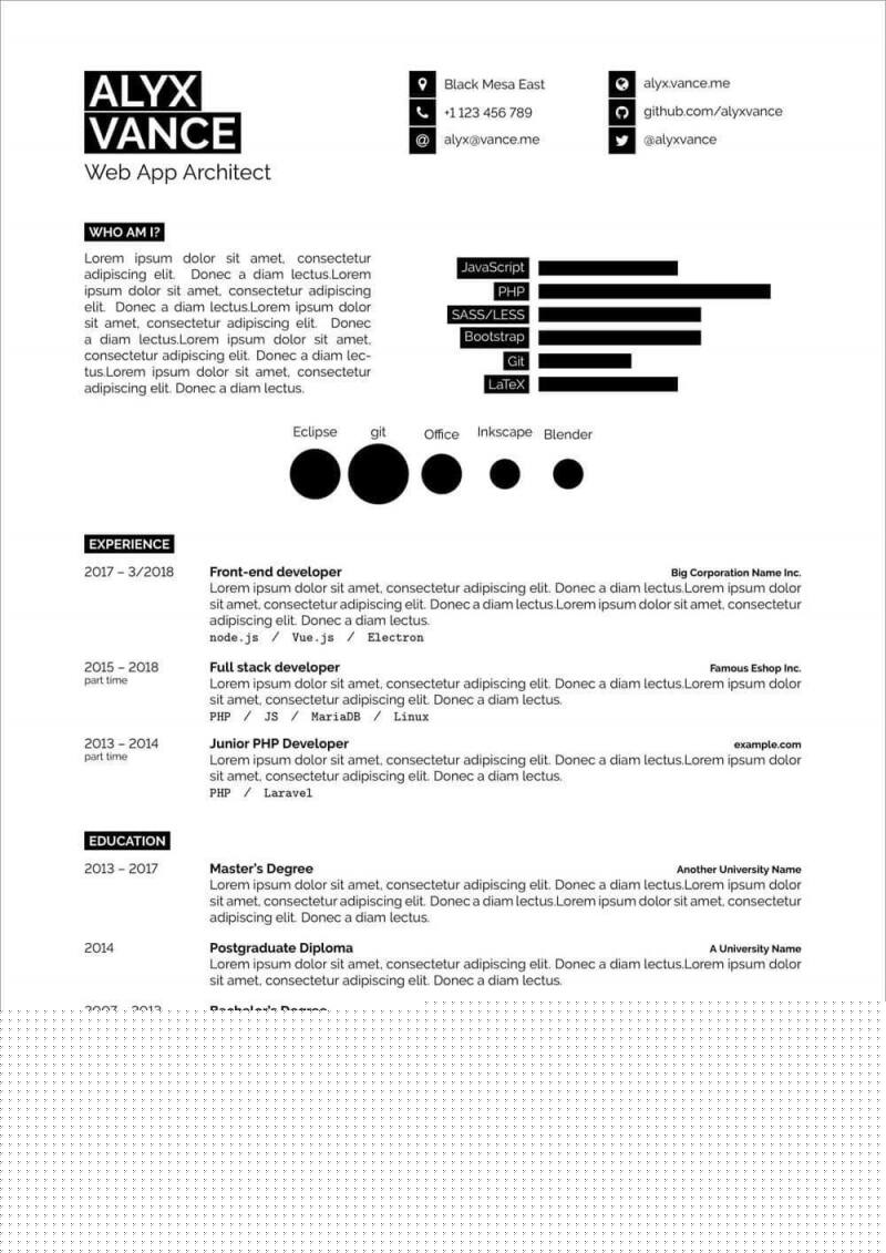 Creating a Professional Edge with a Latex Cv Resume Template