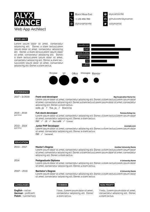 How to Stand Out in Your Job Search with a Latex CV Template Job