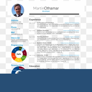 Creating a Professional Resume: Your Ultimate Guide to Using a LaTeX CV Template on Mac