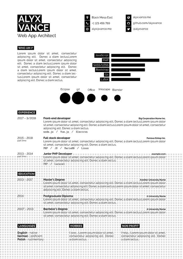 Ontdek de perfecte Latex Cv Template Nederlands voor jouw professionele succes