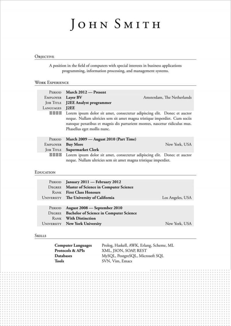 Boost Your Academic Career with a Latex CV Template for PhD Economics