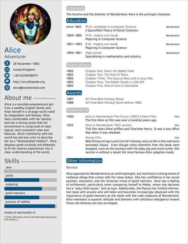 Creating an Impressive Latex CV Template Table: A Step-by-Step Guide