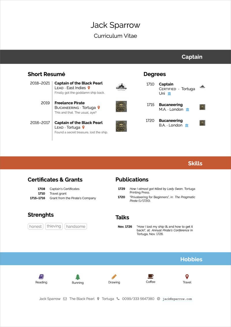 Enhance Your Job Prospects with a Latex Resume Template Online