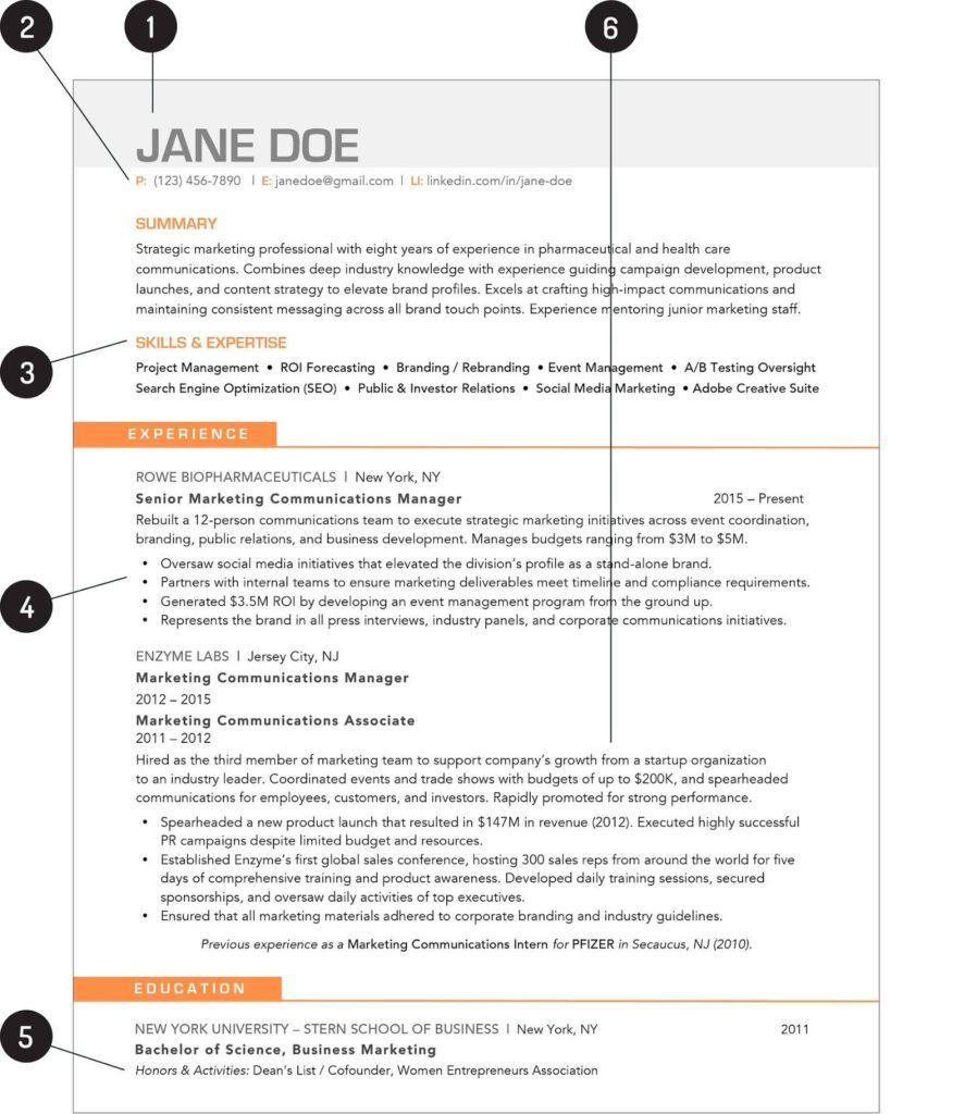 Mastering the Art of Making Resume Look Good: Tips for Standout Applications