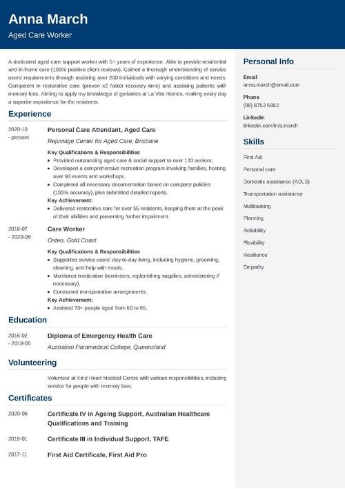 Essential Tips for Crafting a Winning Nurse Resume Aged Care