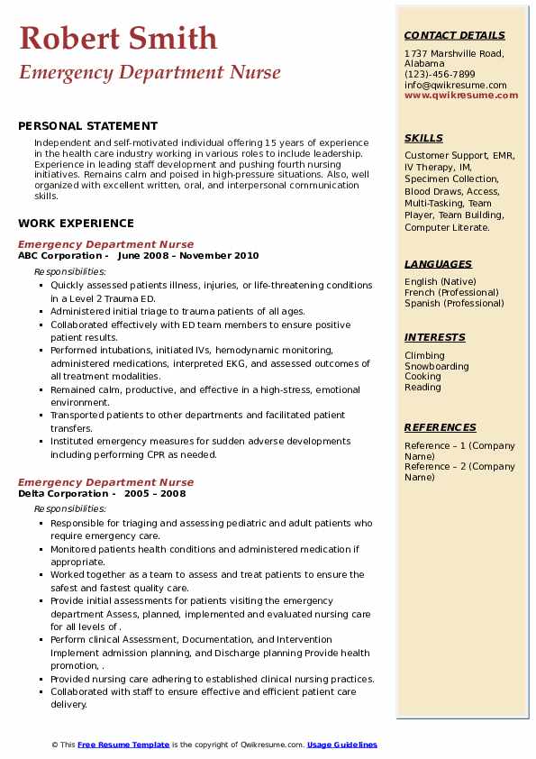 Essential Tips for Crafting a Standout Nurse Resume Emergency Department