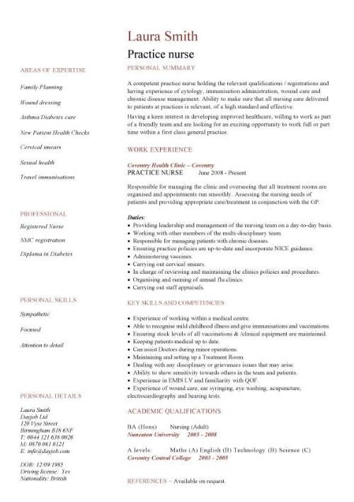 Essential Nurse Resume Examples Australia: Stand Out in Your Job Application