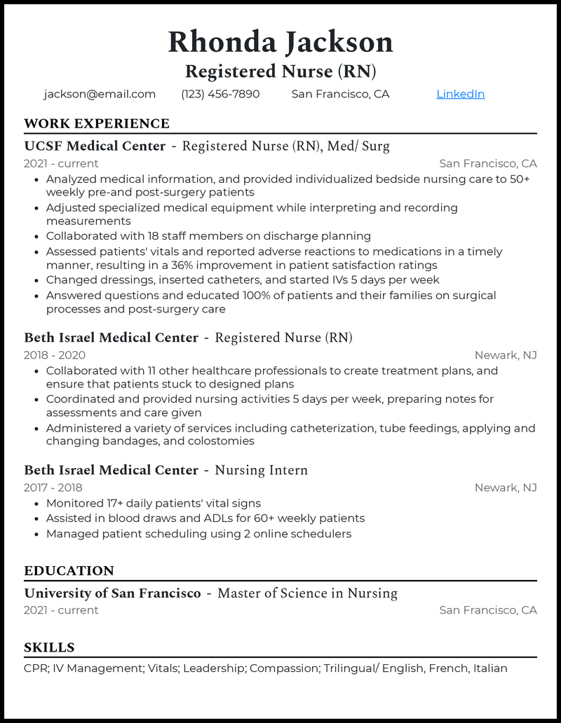 Crafting the Perfect Nurse Resume For Graduate School: Tips and Strategies for Success