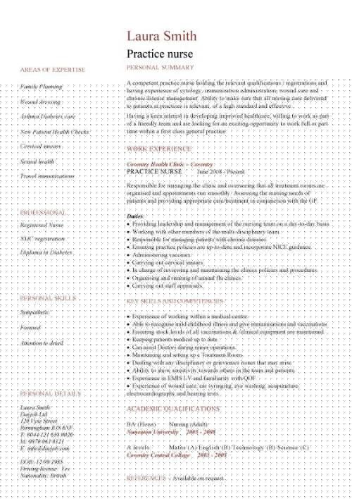 Essential Guide to Crafting the Perfect Nurse Resume Template Australia