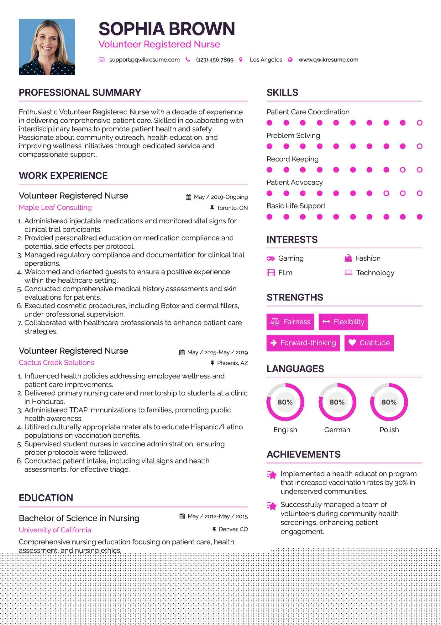 Essential Nurse Volunteer Resume Samples to Help You Stand Out in Your Next Application