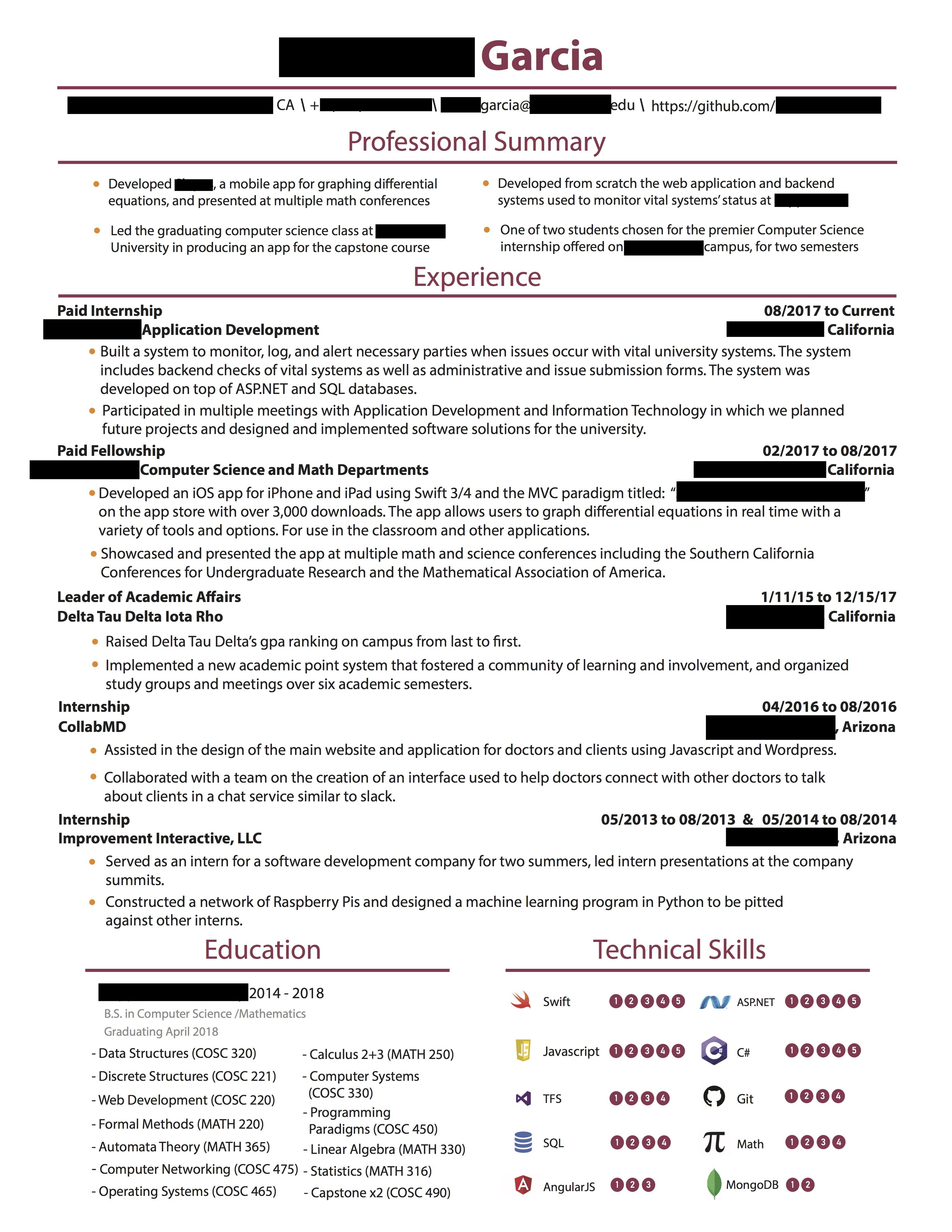 Crafting an Impressive Reddit Programmer Resume: Tips and Examples