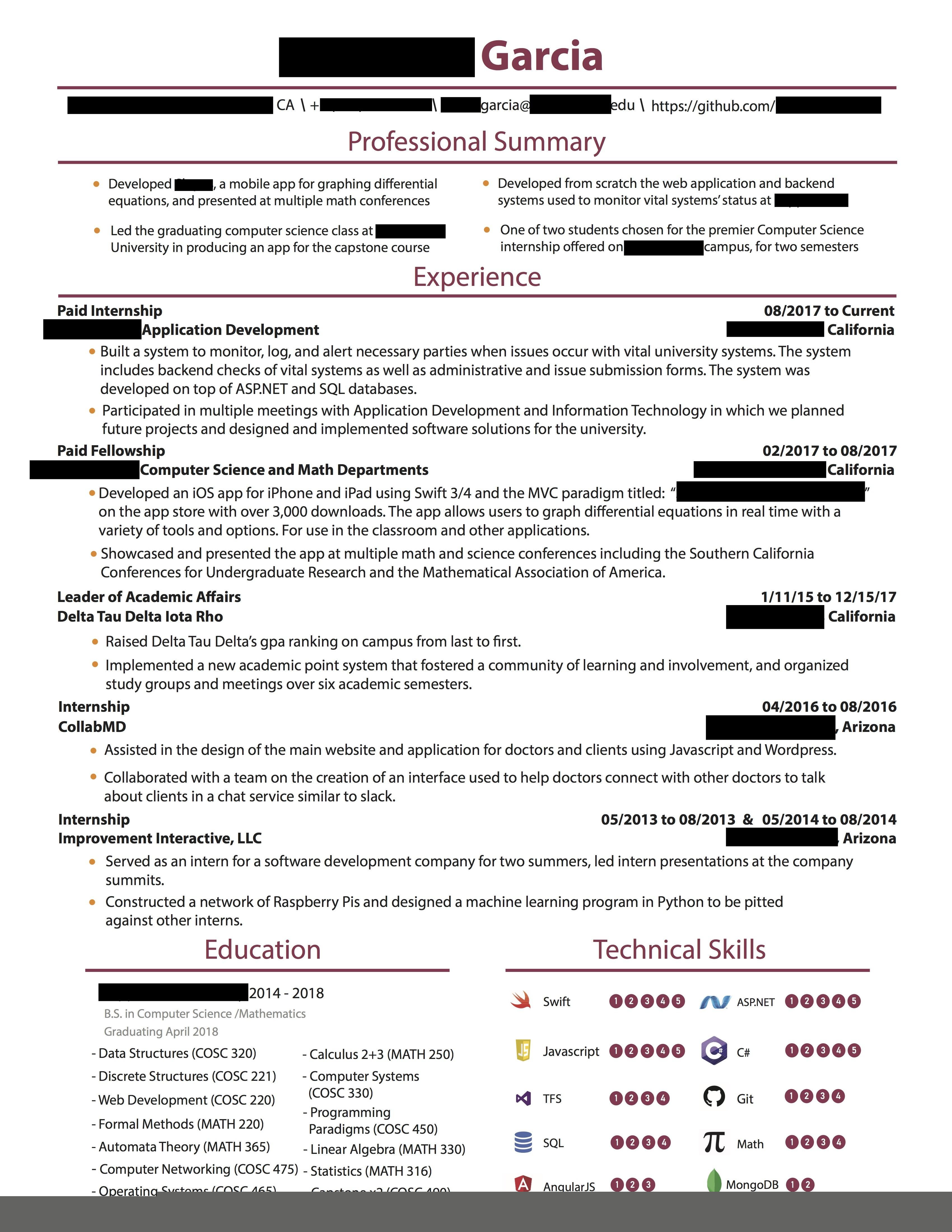 Crafting the Perfect Reddit Programming Resume: Tips and Best Practices