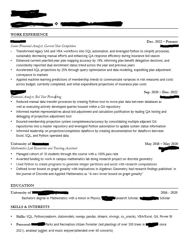 Mastering the Reddit Resume Financial Analyst: Tips and Insights for Aspiring Professionals