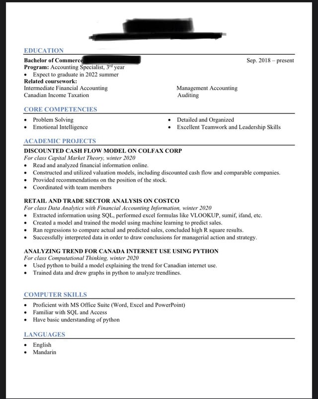 Mastering the Reddit Resume No Experience: Tips and Tricks for Job Seekers