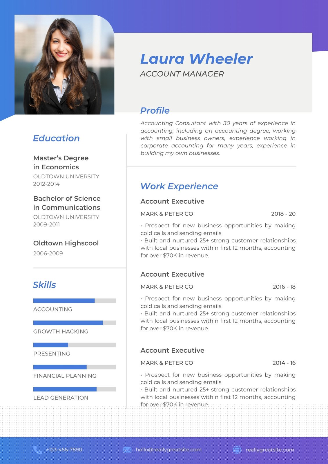 Elevate Your Career with a Professional Resume Design Business