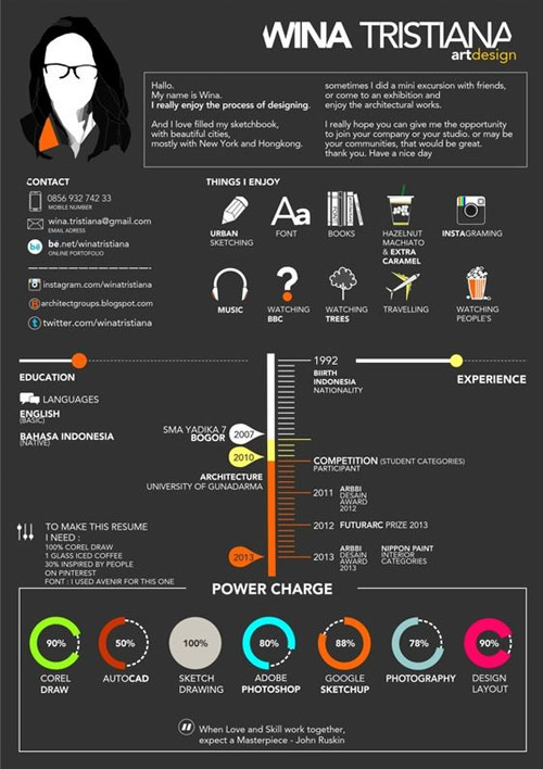 Innovative and Creative Resume Design Ideas 2017 to Stand Out in Your Job Search