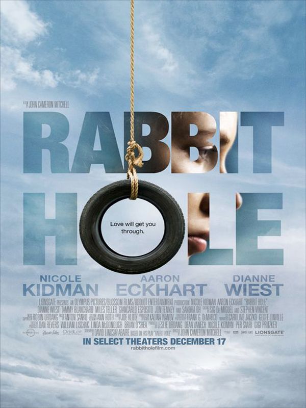 Diving Deep into the Resume Film Rabbit Hole: Exploring Its Impact on Storytelling