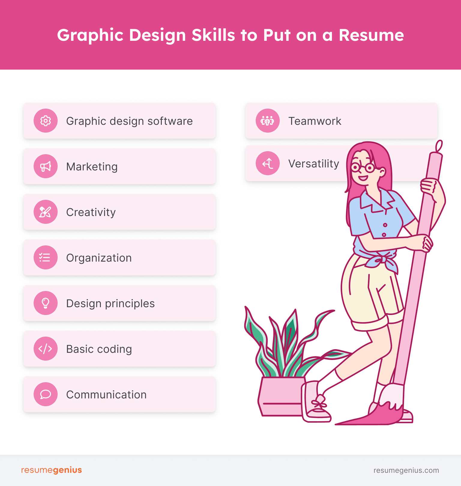 Mastering Resume Graphic Design Skills: How to Craft a Visually Compelling CV