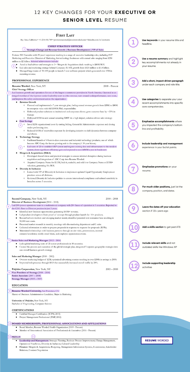 Essential Tips for Crafting an Effective Resume Header For Second Page