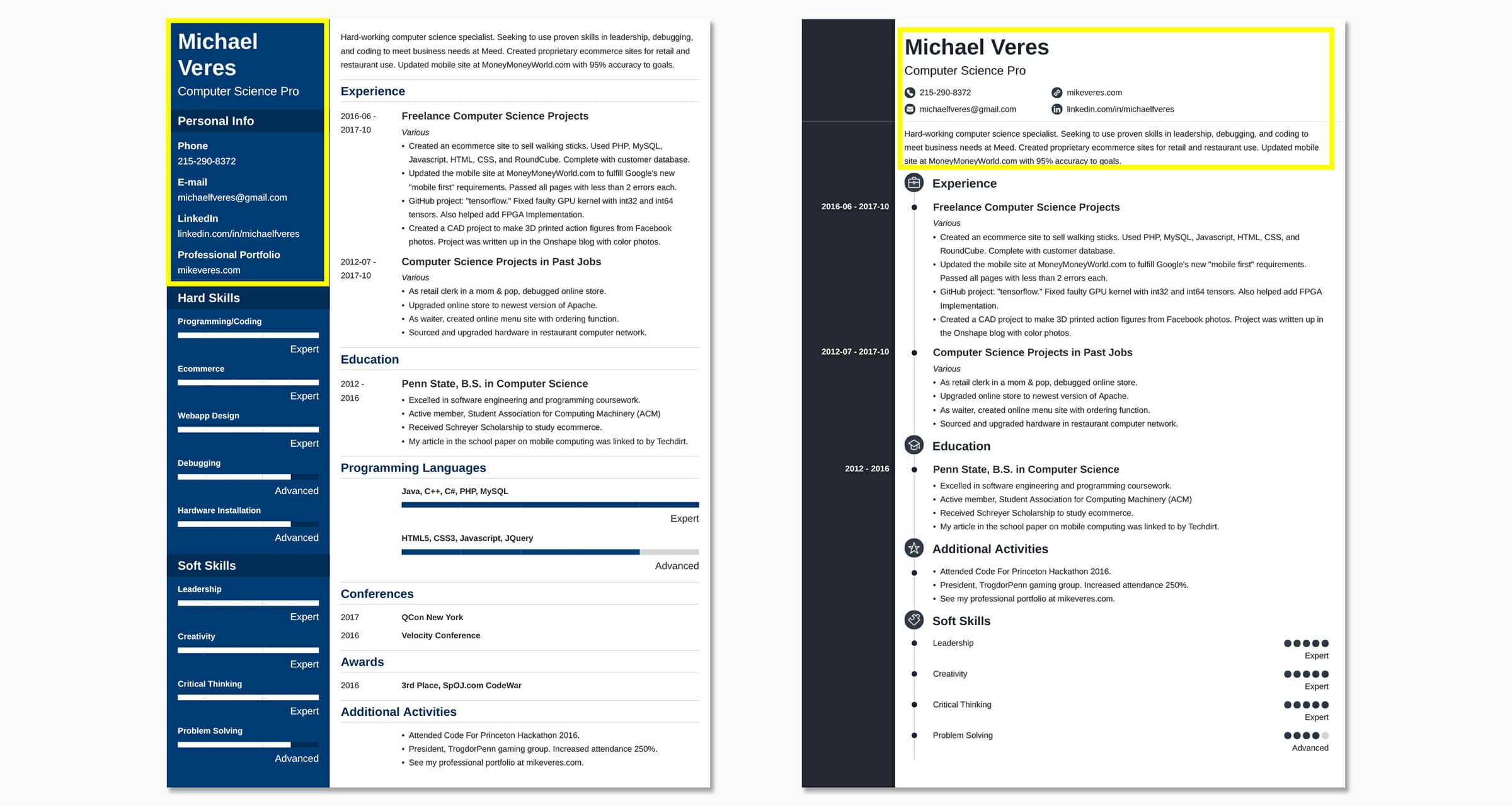 Enhancing Your Job Application: The Importance of a Resume Header On Both Pages