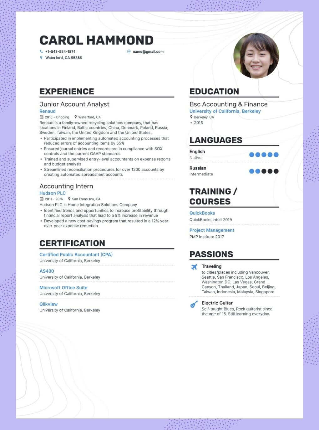 Unlocking Success: Mastering Resume Job Title Descriptions for Your Career Advancement